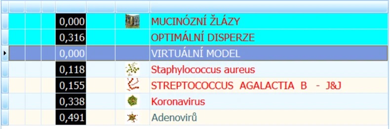Ilustrace z návodu, strana 77